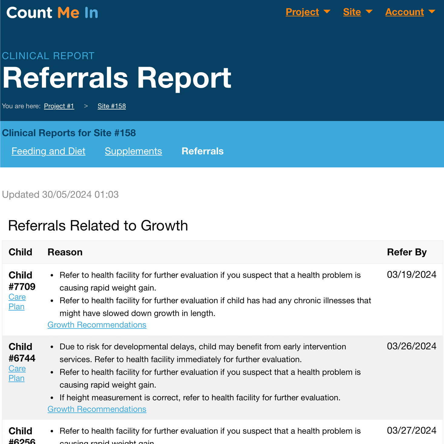 Screenshot of Count Me In referrals report